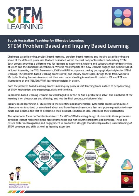 Teaching For Effective Learning Pedagogy And Science Stem Learning