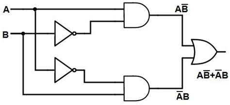 Schematic Diagram Of Xor Gate Xor Gate Circuit Diagram