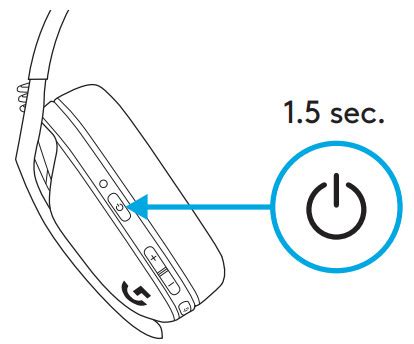 Logitech G435 Headset Manual: Comprehensive User Guide & Instructions