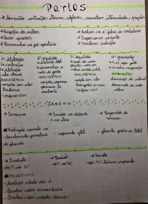 Resumo Sobre Parto Parto Cesaria Parto Normal Resumo Sobre