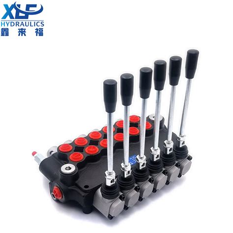 P Series Hydraulic Monoblock Directional Control Valves Multi