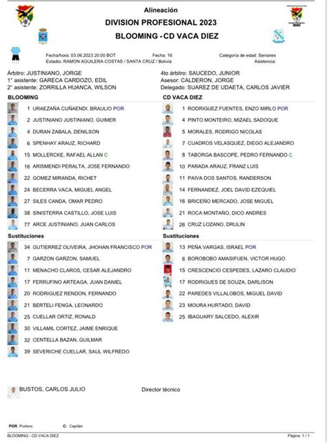 PREMIUM on Twitter FútbolBoliviano FBF Cuarto partido de la jornada