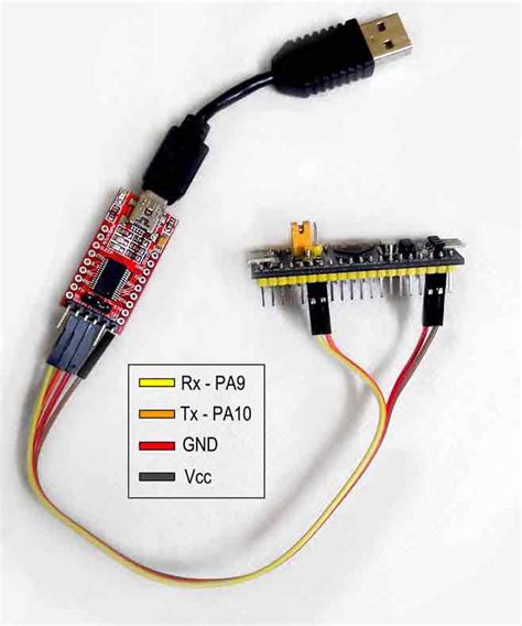 Stm32 Usb Serial Arduino