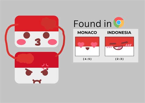 The difference between Indonesia and Monaco's flag by ...