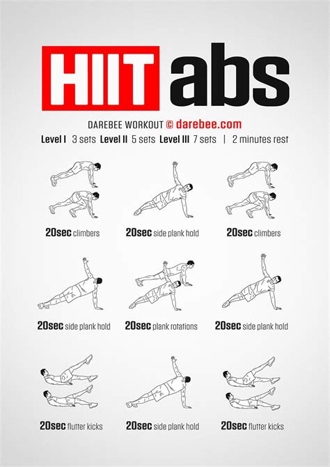 HIIT Abs Workout Hiit Workouts For Men Hiit Workout At Home Hiit Abs