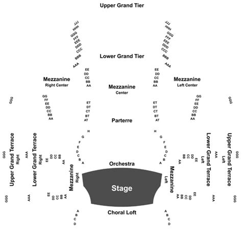 Kauffman Center Seating Chart Helzberg Hall