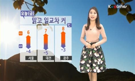 날씨 오늘금 전국 맑고 일교차 커 수도권 오전까지 미세먼지