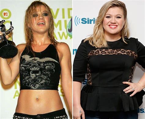 Celebrity Weight Gain In 2024: Transformations And Insights