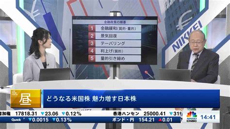 コメンテーター解説（深読み・先読み20211119 日経cnbc Online