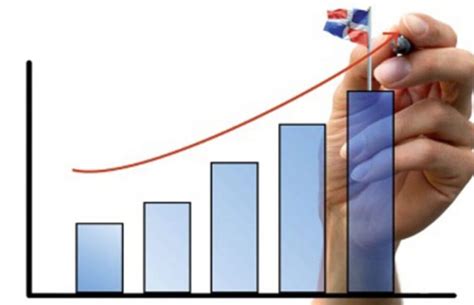 Consejos Para Promover El Crecimiento Econ Mico Y Alcanzar El Xito