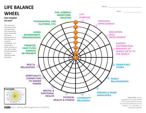 Living In Balance Worksheets Pdf