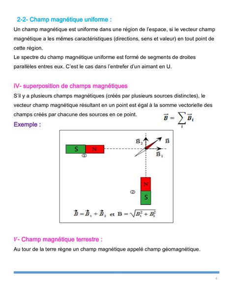 Le Champ Magn Tique Cours Alloschool