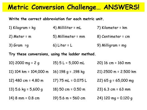 Metric Units And Abbreviations