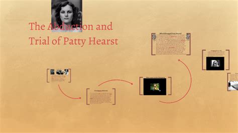 The Abduction and Trial of Patty Hearst by Maeve Riordan