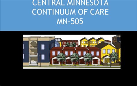 CES Policies Procedures Final 2023 Central Minnesota Housing