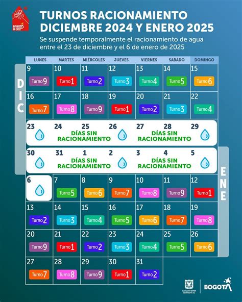 Racionamiento De Agua En Bogot Durante Navidad Y Fin De A O