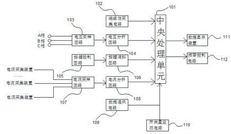 一种绝缘在线监测装置及方法与流程