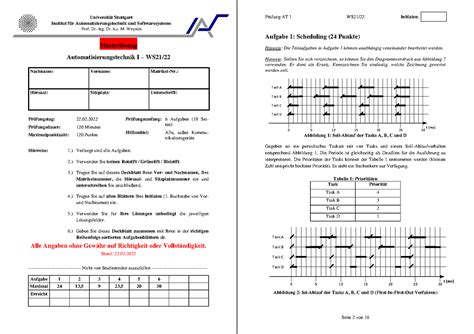 Altklausuren mit Lösung AT1 Universität Stuttgart