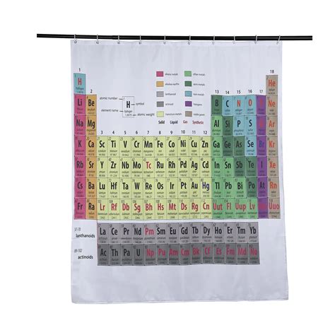 Gran venta tabla periódica de los elementos Cortina de ducha a prueba