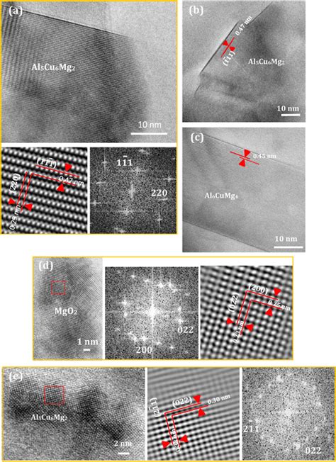 High Resolution Tem Micrographs With Corresponding Fft And Iftt