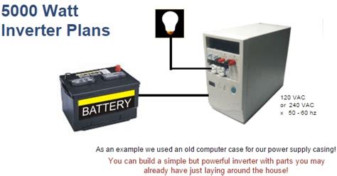 5000 Watt Inverter Plans Free Energy Motors And Generators