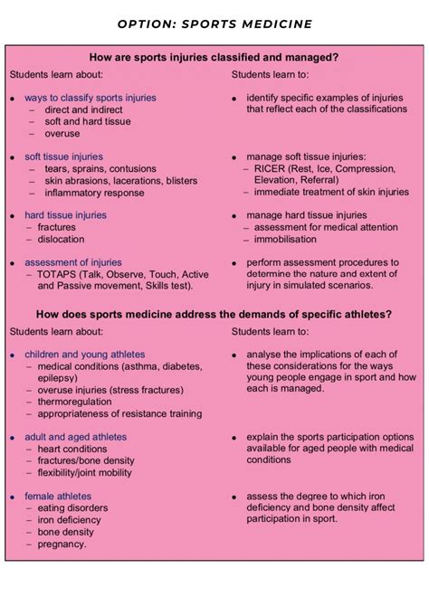 Band 6 Level Pdhpe Syllabus Notes W Option Topics Personal Development Health And Physical