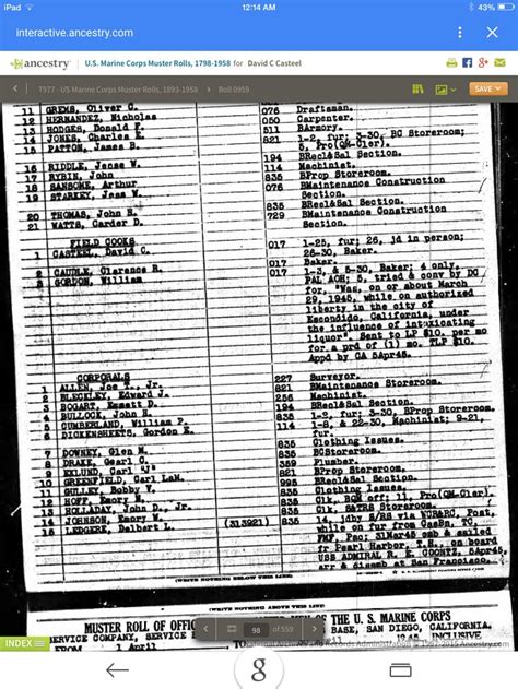 Muster Roll April 1945 David Casteel Us Marine Interactive Wwii