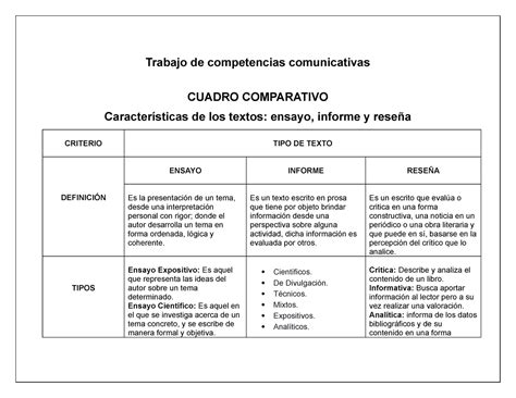 Ensayo Comparativo Entre Pastillas Cono Hueco Hot Sex Picture