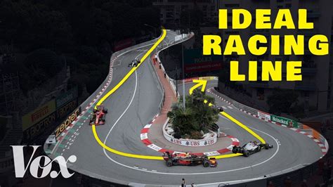 Heres Everything You Need To Know About Racing Lines And How F1