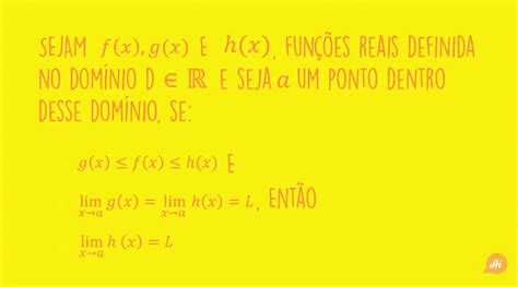 Teorema do Confronto O que é Resumo e Exercícios Resolvidos Responde Aí