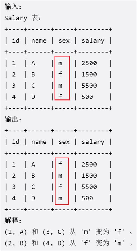 Leetcode Sqlmysql 刷题记录（自用版） 知乎