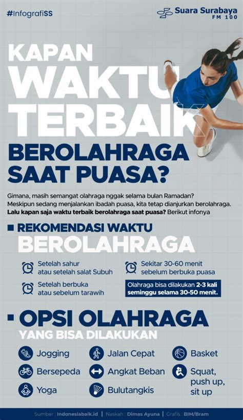 Kapan Waktu Terbaik Berolahraga Saat Puasa