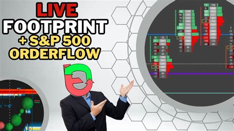 Live S P 500 Trading Session Using Footprint Sierra Charts And