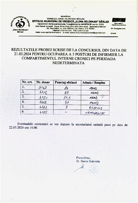 Rezultatele Probei Scrise De La Concursul Din Data De Pentru