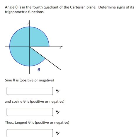 SOLVED: Angle 0 is in the fourth quadrant of the Cartesian plane: Determining signs of its ...