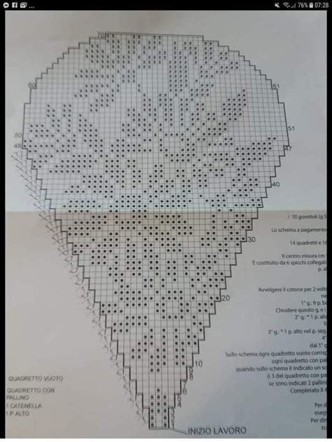 Pin De A K N Uygun Em Mani Di Fata Desenleri Toalha De Mesa Redonda