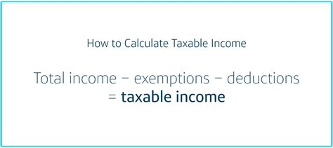 What Is Taxable Income Capital One