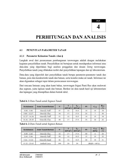 Top Pdf Perhitungan Lc Dengan Analisis Probit Dan Uji Dok