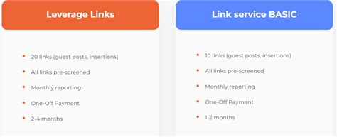 What Is Link Building SEOLeverage Glossary