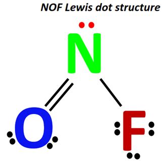 NOF Lewis structure, molecular geometry, bond angles, resonance