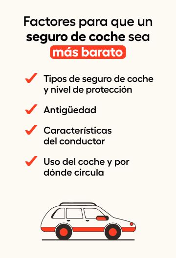 Seguros De Coche Baratos Online Ahorra Con Acierto