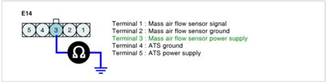 P Mass Or Volume Air Flow Circuit Low Input D Cc