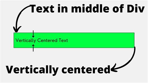 How To Vertically Align Text In Middle Inside A Div Align Text In