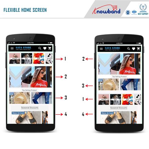 Prestashop Mobile App Builder Knowband Directory