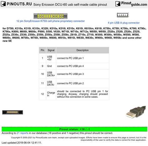 Sony Ericsson K800i Schematic Diagram Circuit Diagram