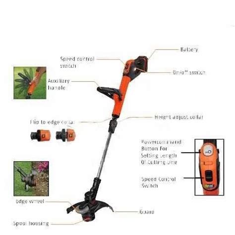 Black Decker Stc Epcf B V Cm Cordless Brush Cutter Grass