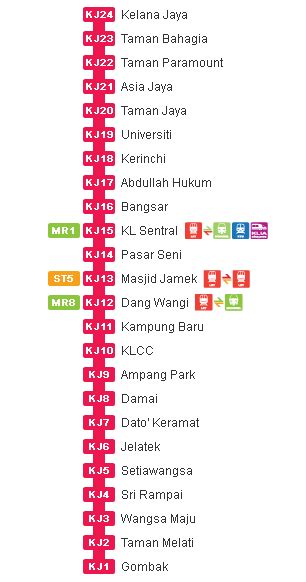 Kelana Jaya Line Lrt Rapidkl Lrt Info Malaysia Airport Klia2 Info