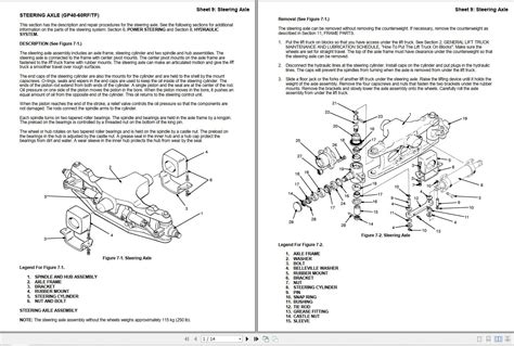 Yale Forklift E177 GDP RG Service Manual Auto Repair Manual Forum