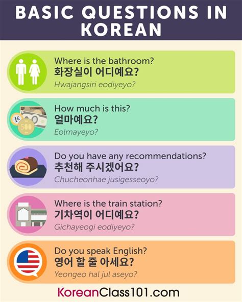 Learn Korean Photo Korean Words Learning