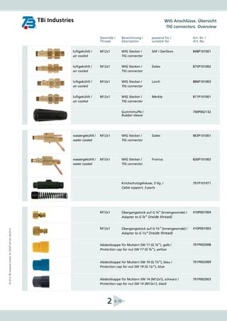 Tbi Conectores Tig Pdf